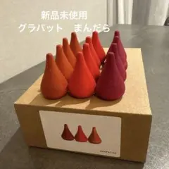 Item thumbnail for item dd6188e4-7259-4e7b-b604-6fcbf73643fa