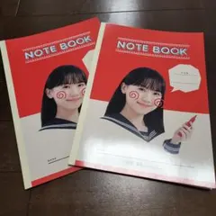 Item thumbnail for item 6dde6cd1-bb3d-4c48-b601-50c6bb3fdd27