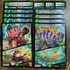 ヨビニオントーテム　ステゴロカイザー　イチゴッチタンク　②