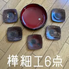 Item thumbnail for item 2864af21-ec32-44e4-b9a9-1f2b79a1d772