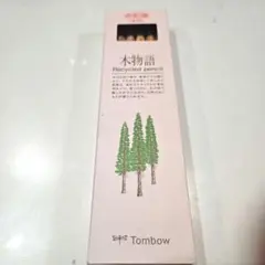 Item thumbnail for item 48deda58-6450-4c19-b8fa-78aaf52c19c0