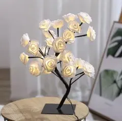 Item thumbnail for item 125de235-e8bd-4d6b-a094-e9da76f3d89f