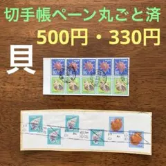 Item thumbnail for item db342d08-fcc6-4a11-8b03-32e507464749