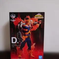 【ワンオーナー品、新品未開封】ヒロアカ D賞 エンデヴァー ワンオーナー品、新品未開封】ヒロアカ D賞 エンデヴァー - メルカリ