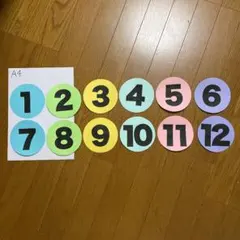 壁面飾り【数字1〜12】　お誕生日表にも　保育教材　画用紙