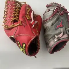 Item thumbnail for item ac223129-80cd-4d38-9aa7-5f97214de850