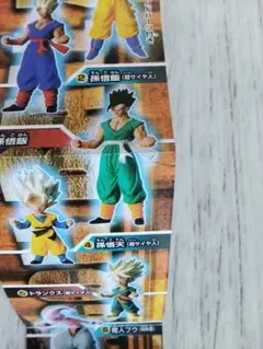 ドラゴンボールZ　HG　孫悟飯