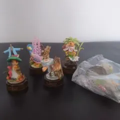 ピーターラビットボトルキャップフィギュア 全5種