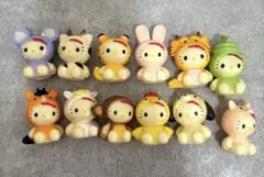 Item thumbnail for item 7267f4a5-4858-41e4-b6fb-b532a2643771