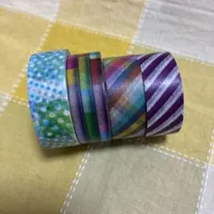 Item thumbnail for item e9109f99-ec85-4f9b-930c-aec9f49515c3