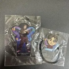 Item thumbnail for item 823f811c-62a2-48e2-964d-3640a58eb37e