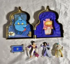 Item thumbnail for item 00a0d220-ed46-4174-b5bf-727a57e5cd38