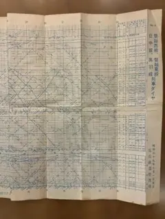 東海道本線・山陽本線 列車運行図表 休日・平日セット - メルカリ