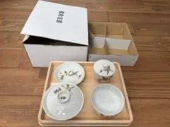 Item thumbnail for item fbf96f79-d18b-4d0a-ae9d-bc0eb7aab7c5