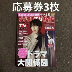 Item thumbnail for item 1e1cb28d-ea0b-4c9a-826f-7ecebed42323