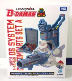 レガシーソウル スーパービーダマン OSシステム カスタムパーツセットA