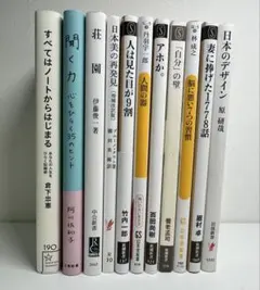 交響詩篇エウレカセブン 全6巻＋エウレカセブンAO 1〜3巻 9冊セット
