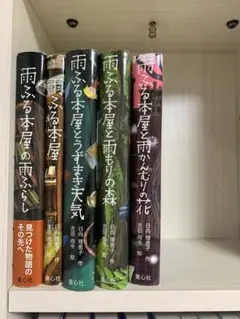 Item thumbnail for item be2fb1a9-9c9f-4648-b16a-278bac5639e8