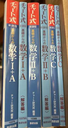 青チャート　チャート式 基礎からの数学 I+A Ⅱ+B C