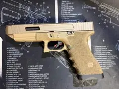 SAI Glock34 G34 マルイ RMR ジャンク SAI Glock34 G34 マルイ RMR ジャンク - メルカリ