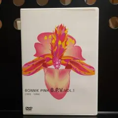 Item thumbnail for item 085133da-e7b7-4a03-806b-3c809e2276bf