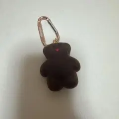 mojojojo ガチャガチャ キーホルダー