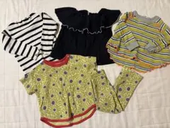 Item thumbnail for item 1dc0c855-37a1-4022-8435-7fdd8d038741