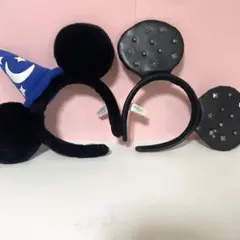 Item thumbnail for item bfb0dd38-a2c3-4a11-9d0b-25727c39ebeb