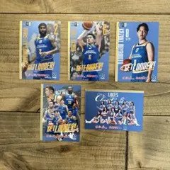 Item thumbnail for item 9f7636f8-3d5a-4d73-8237-4ccab5e21da7