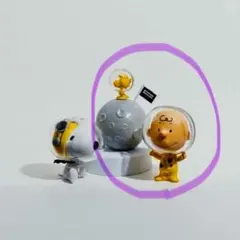 2025年最新】スヌーピーミュージアム カプセルトイの人気アイテム