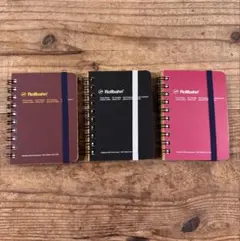 Rollbahn 25th Anniversary ロルバーン100 3冊セットのサムネイル