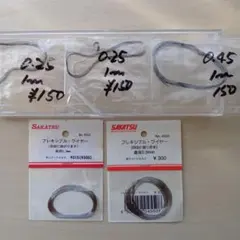 Item thumbnail for item 5a6c864c-57b1-41d7-bc74-3e4ef2b196f6