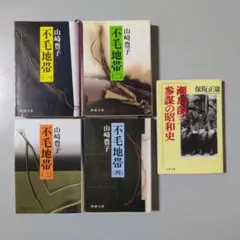 Item thumbnail for item effb0291-e48b-4cec-83bd-f400217168a5