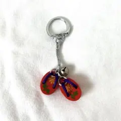 Item thumbnail for item f5d62b1d-e33c-47ec-85c1-b22f350b5664