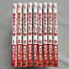 Item thumbnail for item 04f6959c-737c-474b-846a-41362932439f