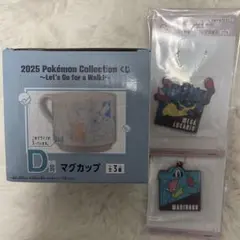 Item thumbnail for item 4cf800e9-3071-460c-867c-1e1eee856a0c