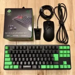 【極上】REALFORCE R2 静音APCモデル ＋ FILCO 静音テンキー 極上】REALFORCE R2 静音APCモデル ＋ FILCO 静音テンキー - メルカリ