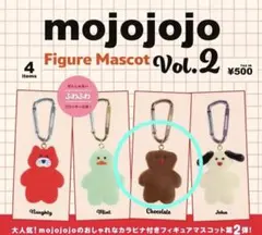 mojojojo Figure Mascot Vol.2 チョコレート ガチャ