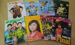 Item thumbnail for item 26604769-d446-47c2-a330-00ba95e1bcbe