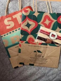 Item thumbnail for item 442da2c1-a484-4baa-8e94-55fd7f10444a