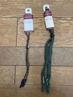 Item thumbnail for item b6adf161-4af0-4a6e-8fa0-9ad284072bf6