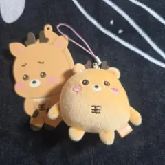 Item thumbnail for item 614dcd45-a6f5-4c0d-bbe6-9106e6310789