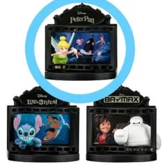 Item thumbnail for item 79af46e2-e0dc-4cbc-a87b-9f181e4654fb