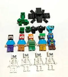 Item thumbnail for item c73bd306-7a4b-4a3f-bf1f-881e8c78c3e0