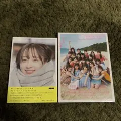 Item thumbnail for item f4ecfa7b-ddb6-4f25-9bc5-46109f98fdc2