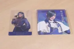 Item thumbnail for item 80c0d5b5-2252-4be9-941a-d096234b64db