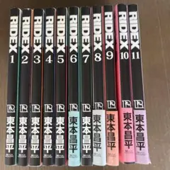 2026年最新】東本昌平 ridexの人気アイテム - メルカリ