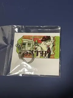 Item thumbnail for item 7d06328f-cafc-4c2e-9169-9f588ec74acb