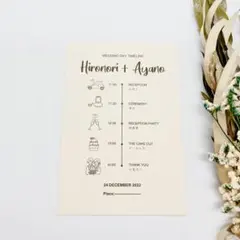 ウエディング タイムライン