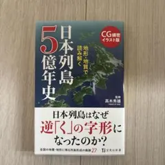 nosyfox様 リクエスト 2点 まとめ商品